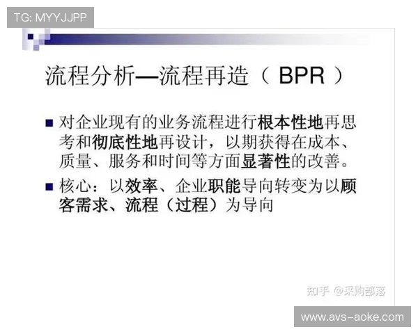 体育服务供应链向客户导向型转变 体育服务供应链向客户导向型转变